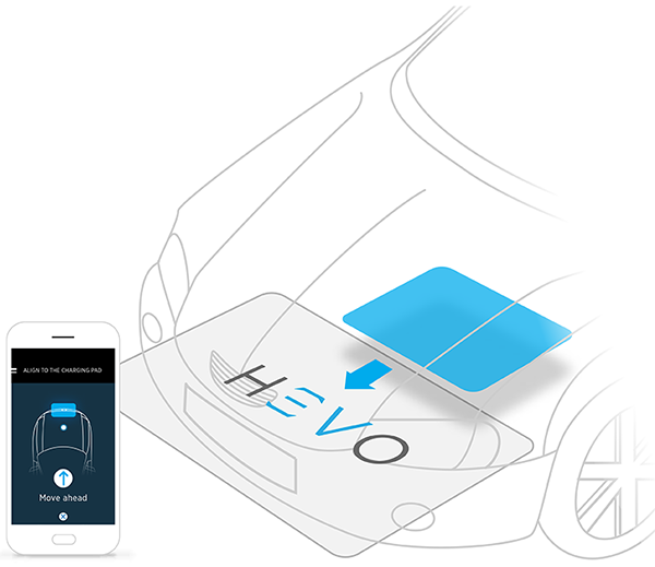 Hevo wireless outlet charging